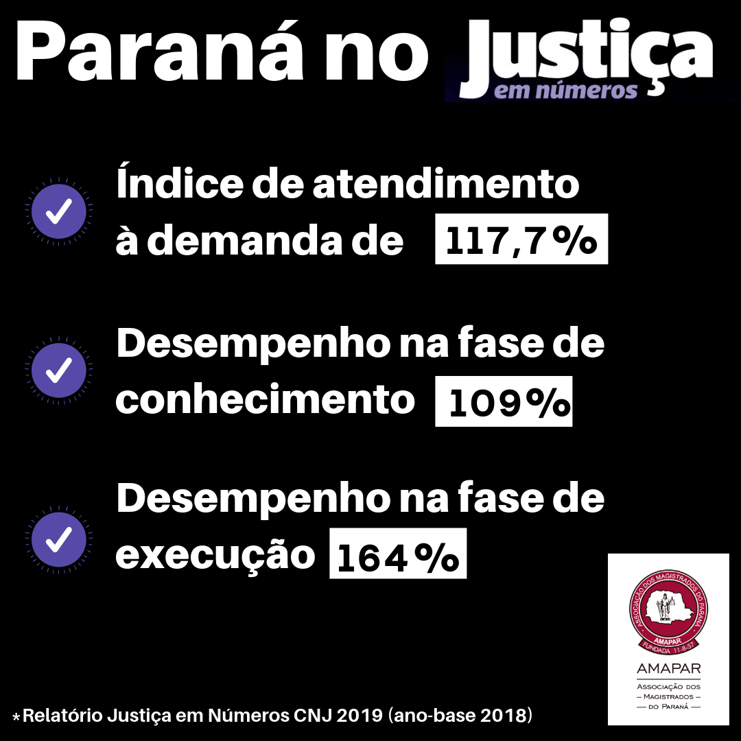 Dados do Judiciário do Paraná 1